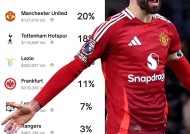 英雄联盟S15赛-包含窗口期亚冠焦点战，毕尔巴鄂竞技刷新队史纪录，气氛紧张，球队文化再被提及的词条